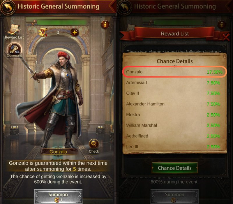 Get General Gonzalo from Historic General Summoning
